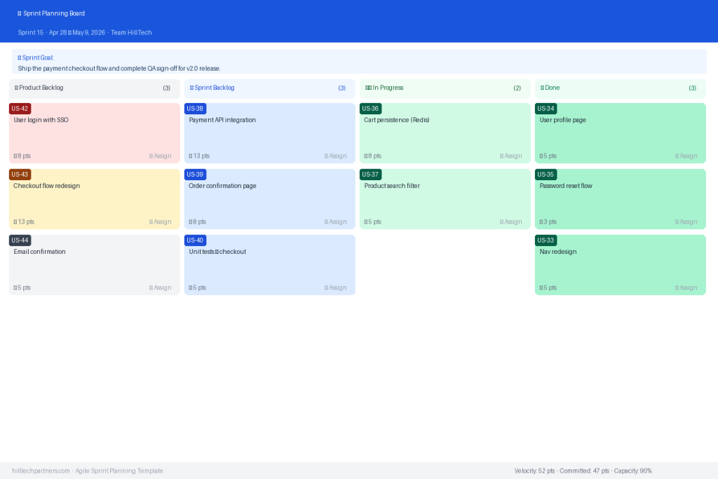 Agile Sprint Planning Template Preview