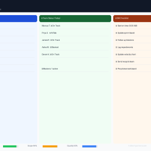 Scrum Master Daily Standup Kit Preview